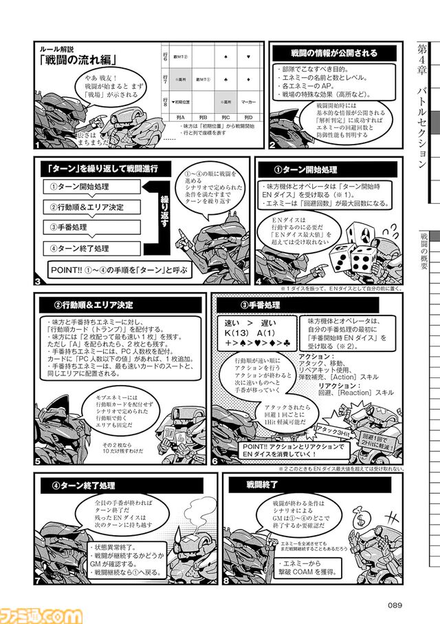 TRPG版『アーマード・コア6』2月20日に発売。ナイトフォールの重厚なイラストが表紙に。『エルデンリング TRPG』と同じチームが制作