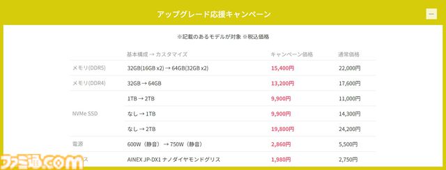 FRONTIERのゲーミングPCが台数限定でセール中。RTX 5090/5080搭載モデルも対象、メモリやSSDアップグレードも割引でお得に