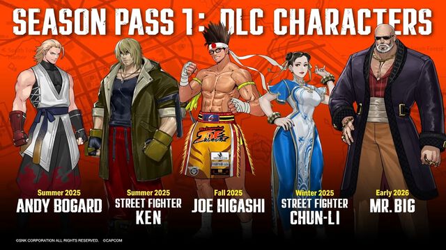 『餓狼伝説CotW』に『スト6』ケン＆春麗がコラボ参戦。シーズンパス1のDLCキャラとして、アンディ・ボガード、ジョー・ヒガシ、Mr.ビッグとともに収録