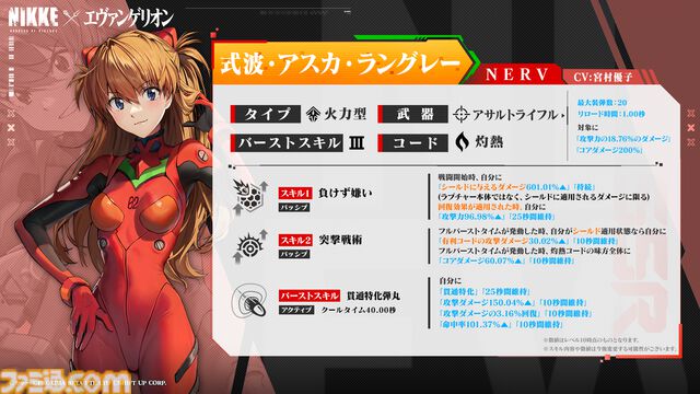 【NIKKE】“エヴァコラボ第2弾＆第1弾復刻”のタイミングで語りたい“後ろ姿”以外の魅力。オート戦闘に負けたときに「よし、自分（指揮官）の出番だ」と肩を鳴らせる程度のバトルの難しさが心地よい