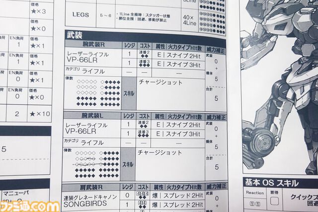 【AC6】『TRPG アーマード・コア6』は操作難度が低いからアクションが苦手でも大丈夫！ 300以上のほぼ全パーツで愛機を組む喜びと緊張感の共演【体験リポート】