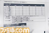 【AC6】『TRPG アーマード・コア6』は操作難度が低いからアクションが苦手でも大丈夫！ 300以上のほぼ全パーツで愛機を組む喜びと緊張感の共演【体験リポート】
