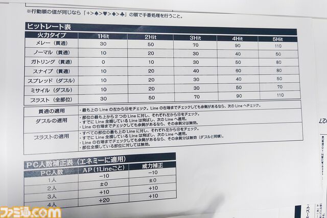 【AC6】『TRPG アーマード・コア6』は操作難度が低いからアクションが苦手でも大丈夫！ 300以上のほぼ全パーツで愛機を組む喜びと緊張感の共演【体験リポート】