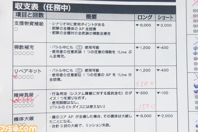 【AC6】『TRPG アーマード・コア6』は操作難度が低いからアクションが苦手でも大丈夫！ 300以上のほぼ全パーツで愛機を組む喜びと緊張感の共演【体験リポート】