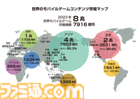 モバイルゲーム業界のデータ年鑑『ファミ通モバイルゲーム⽩書 2024』が本日（4/25）発売。豊富な最新データと多⾓的な視点で国内外のモバイルゲーム市場を分析