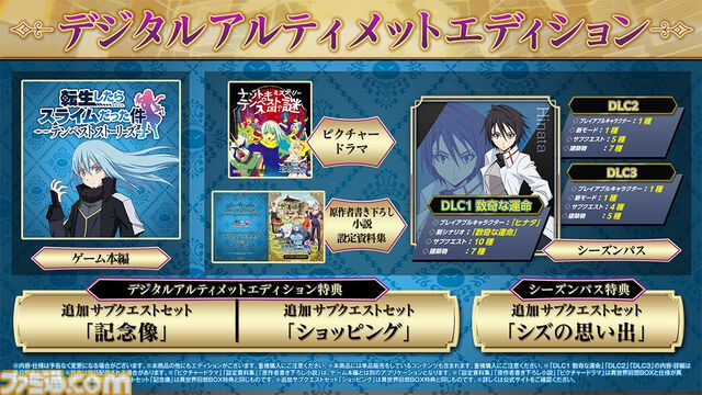 『転スラ』初の家庭用ゲーム化！Nintendo Switch /PlayStation5/PlayStation4/Xbox Series X|S/Xbox One/STEAM『転生したらスライムだった件 テンペストストーリーズ』2024年8月8日（木）発売決定！