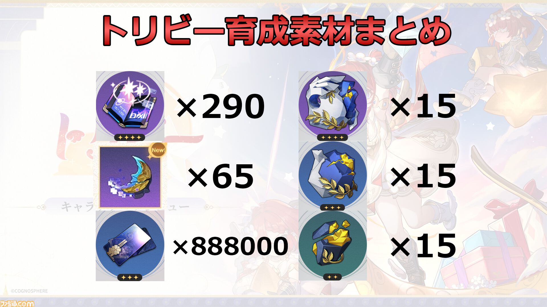 【崩壊スターレイル攻略】トリビーをレベル80にするために必要な素材と入手方法まとめ