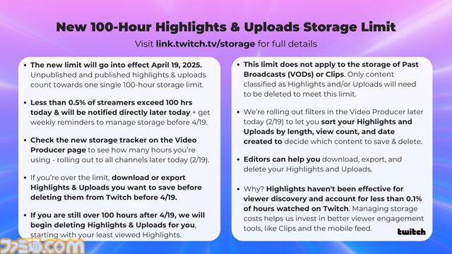 Twitchがダイジェストとアップロードに“合計100時間まで”のストレージ制限を4/19より導入。超過の場合は自動的に削除されるリスクあり