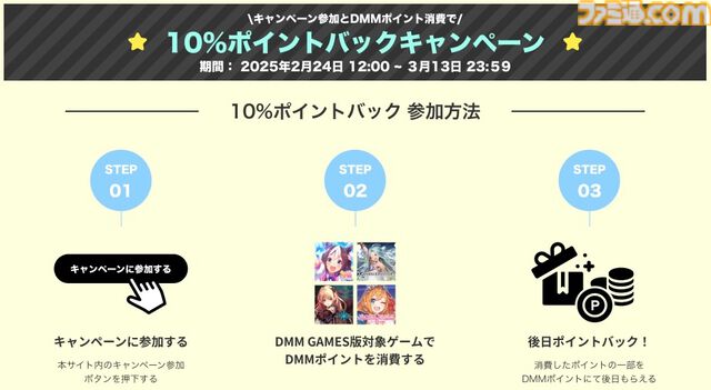 DMM GAMES版『ウマ娘』『グラブル』『シャドバ』『プリコネR』を遊ぶと最大1万DMMポイントが当たる！ “春のCygames合同キャンペーン2025”が2月24日開催