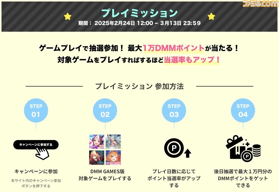 DMM GAMES版『ウマ娘』『グラブル』『シャドバ』『プリコネR』を遊ぶと最大1万DMMポイントが当たる！ “春のCygames合同キャンペーン2025”が2月24日開催