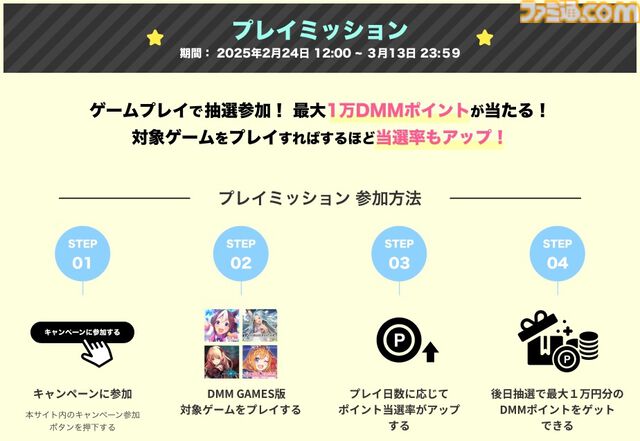 DMM GAMES版『ウマ娘』『グラブル』『シャドバ』『プリコネR』を遊ぶと最大1万DMMポイントが当たる！ “春のCygames合同キャンペーン2025”が2月24日開催