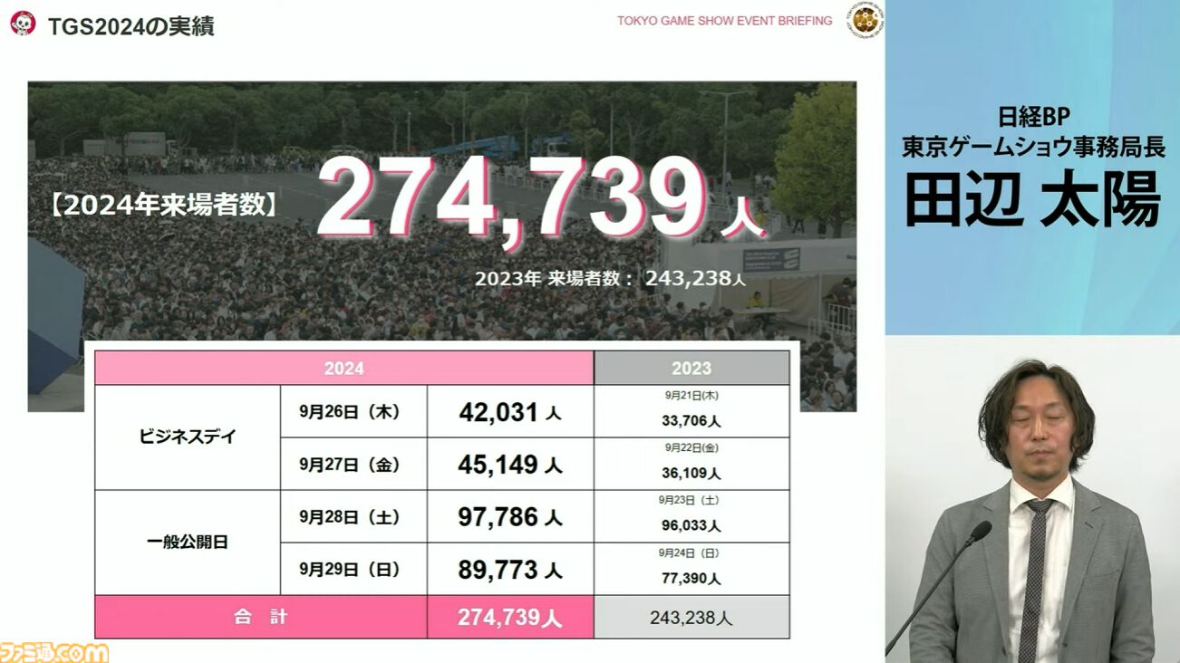 TGS2025】東京ゲームショウ2025は“誰もが安⼼して歩くことができる 