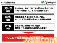 サイバーエージェント、2024年9月期 第2四半期の決算を発表。『グラブル リリンク』100万本セールス、『ウマ娘』周年イベントやクロスメディア展開などでゲーム事業は増収増益