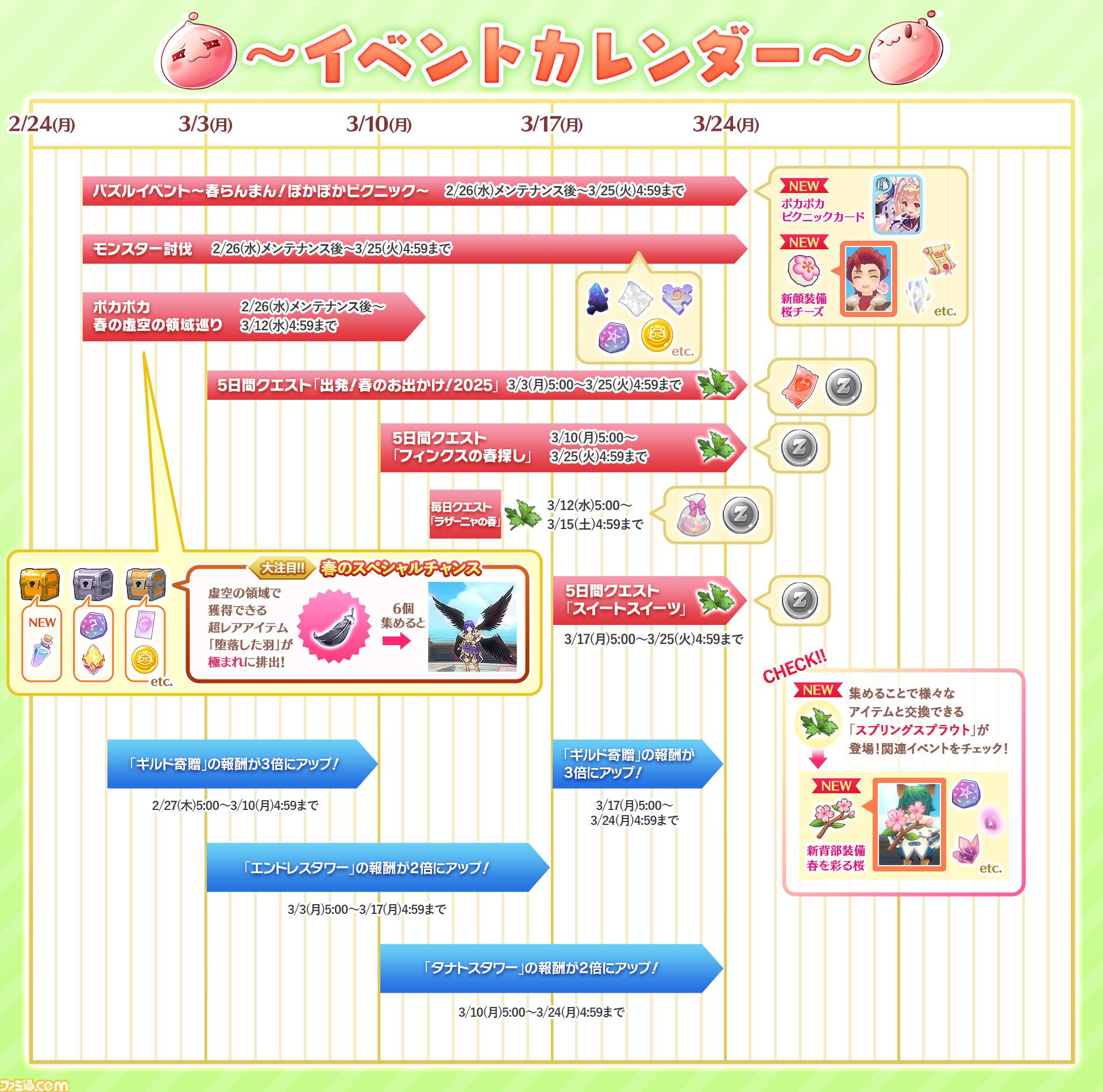 ラグマス』“エクストラアップデート【2025 Early Spring】”実施