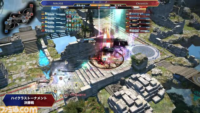 『FF14』クリスタルコンフリクト公式大会“コミュニティカップ2025”優勝チーム“Chronicle”＆運営チームインタビュー。「『FF14』のPvPは努力した結果がついてきやすいコンテンツ」