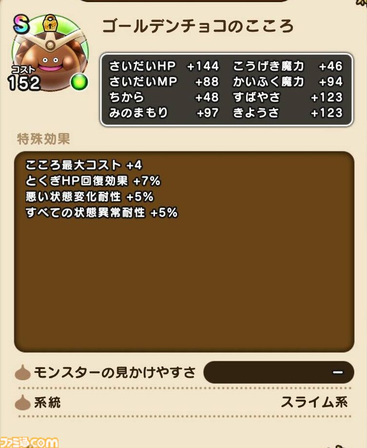 【ドラクエウォーク攻略】ゴールデンチョコのほこら攻略――状態異常対策に“まもりのたて”は必須！ ゴールデンチョコを最優先で倒そう