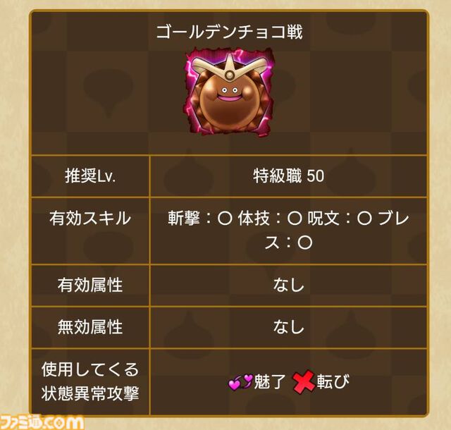 【ドラクエウォーク攻略】ゴールデンチョコのほこら攻略――状態異常対策に“まもりのたて”は必須！ ゴールデンチョコを最優先で倒そう