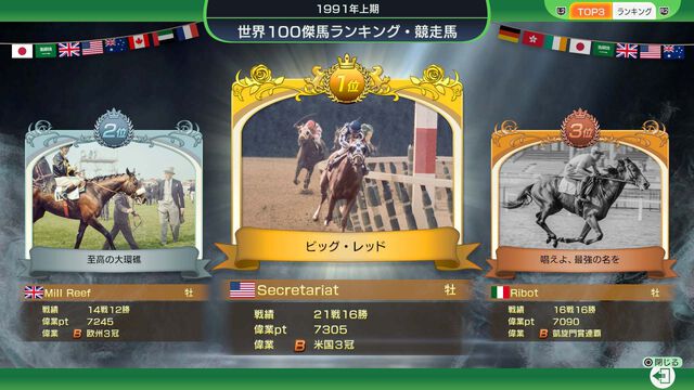 『ウイニングポスト10 2025』PS版＆Steam版のプレオーダーが開始。3月26日までの購入で“日本で輝いた外国産馬たち 購入権セット 全4頭”が特典に