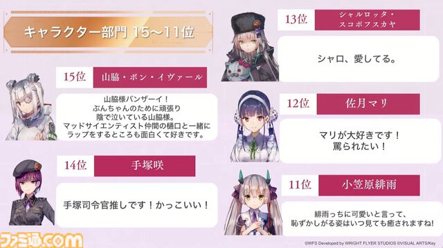 【ヘブバン】公式人気投票2025結果まとめ