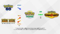 ポケモン新作『ポケモンチャンピオンズ』発表　ポケモンバトルにフォーカスしたタイトル