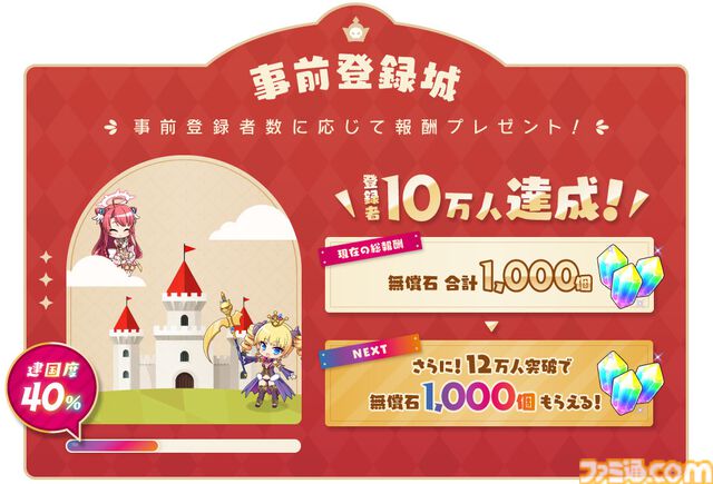 『魔王カリンちゃんRPG ～恋姫建国奔走記～』事前登録者数が10万人を突破。『恋姫』シリーズのキャラクターも参戦するリアルタイム召喚バトル
