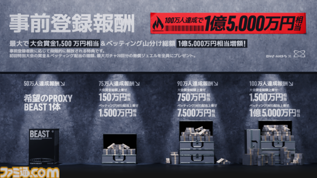 『TOKYO BEAST』クール＆キュートなアンドロイド“ビースト”たちのゼノカラテバトルと、その勝敗予想が楽しめるゲームが2025年春登場。事前登録やクローズドβの募集もスタート