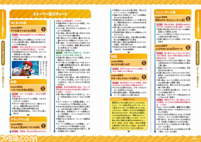 『マリオ＆ルイージRPG ブラザーシップ！』の完全攻略本が本日（3/11）発売！ 336ページの大ボリュームで、コネクタルランドの冒険をかんぺきサポート！