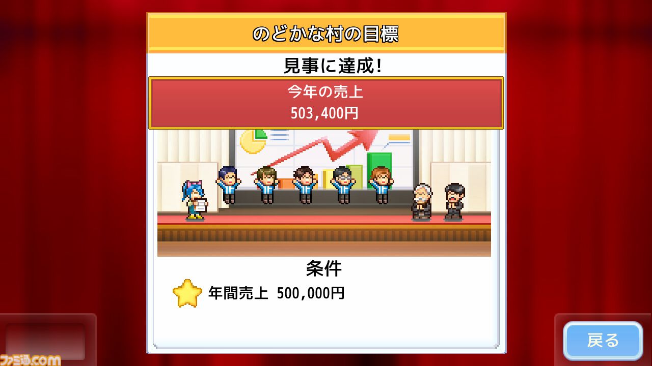 Switch版『大江戸タウンズ』『開幕!!パドックGP』が67％オフの495円に。ほか4タイトルも50％オフとなるカイロソフトの“花粉でムズムズ春らんまんセール”が開催
