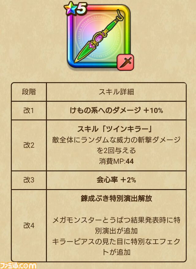 『ドラクエウォーク』まさかのコラボ発表でワクワクが止まらない！ ハチャメチャが押し寄せてくるのかな？【プレイ日記第744回】