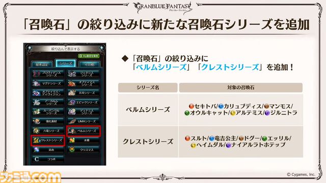『グラブル』11周年記念最新情報まとめ。新要素“アーティファクト”や“天元たる六色の理”のフリークエスト版、アニバーサリーメモリアルキャンペーンなど新たな試みが多数！