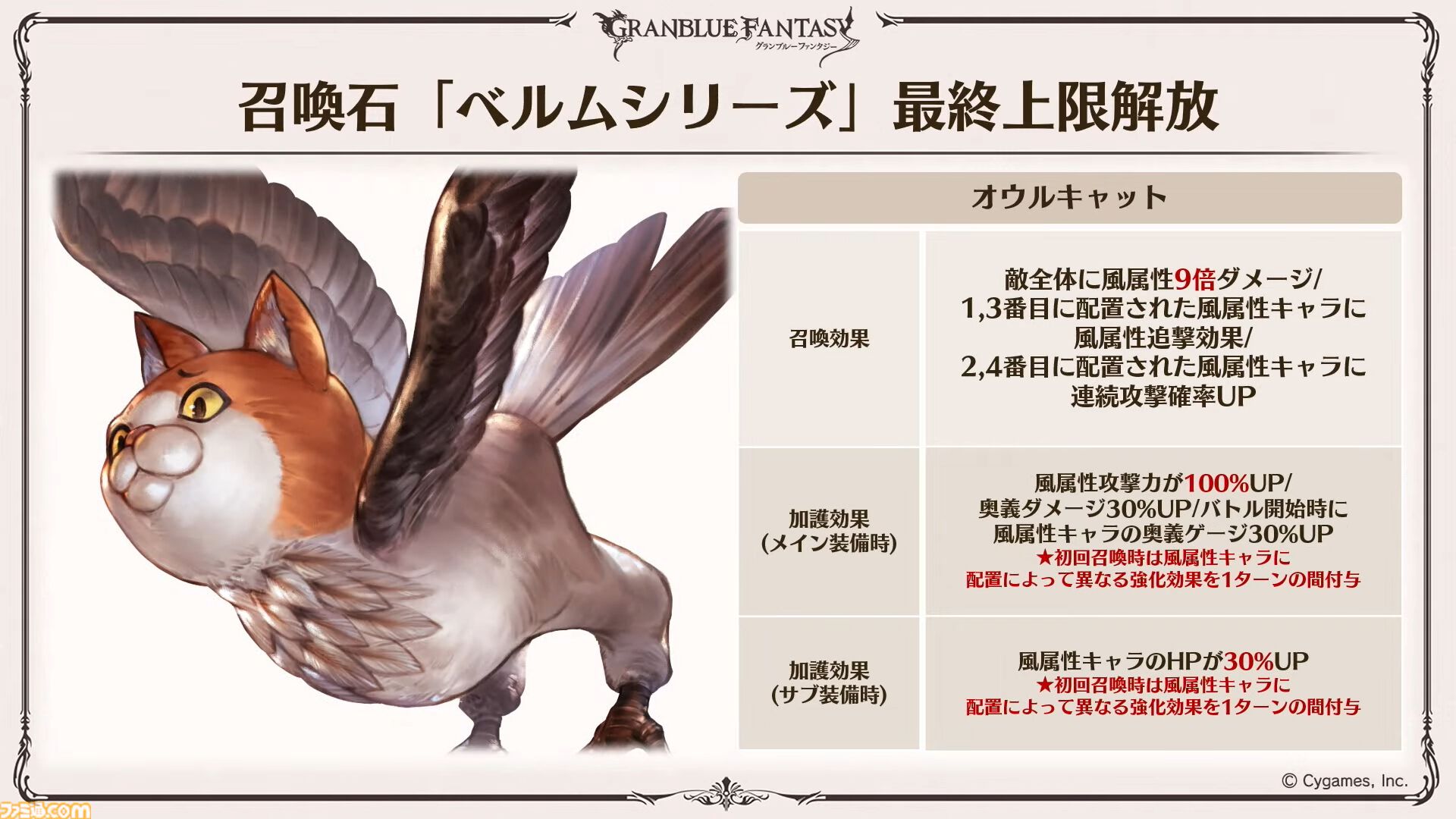 『グラブル』11周年記念最新情報まとめ。新要素“アーティファクト”や“天元たる六色の理”のフリークエスト版、アニバーサリーメモリアルキャンペーンなど新たな試みが多数！