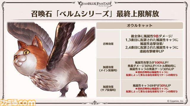 『グラブル』11周年記念最新情報まとめ。新要素“アーティファクト”や“天元たる六色の理”のフリークエスト版、アニバーサリーメモリアルキャンペーンなど新たな試みが多数！