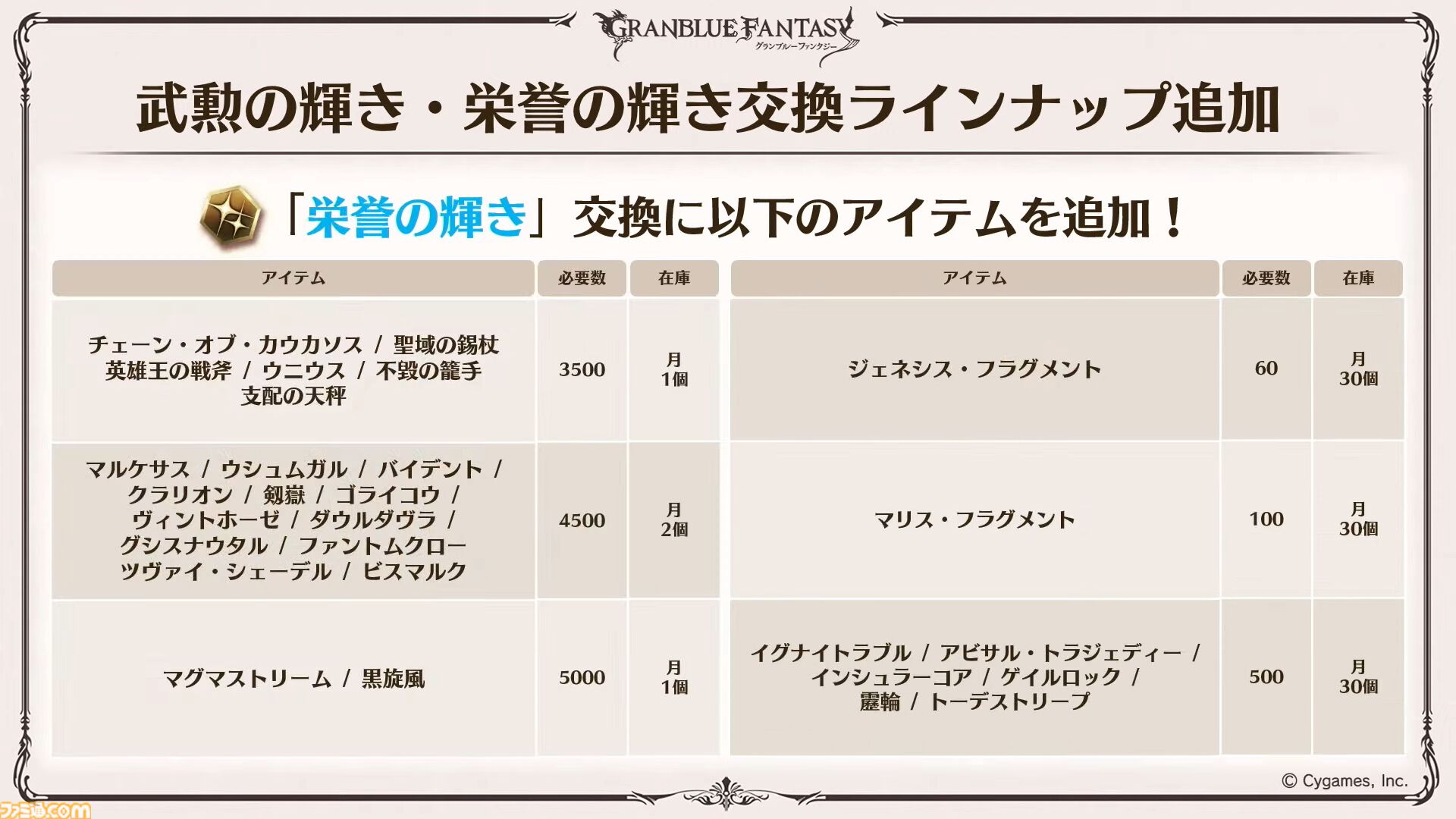 『グラブル』11周年記念最新情報まとめ。新要素“アーティファクト”や“天元たる六色の理”のフリークエスト版、アニバーサリーメモリアルキャンペーンなど新たな試みが多数！