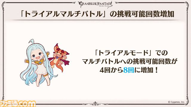 『グラブル』11周年記念最新情報まとめ。新要素“アーティファクト”や“天元たる六色の理”のフリークエスト版、アニバーサリーメモリアルキャンペーンなど新たな試みが多数！