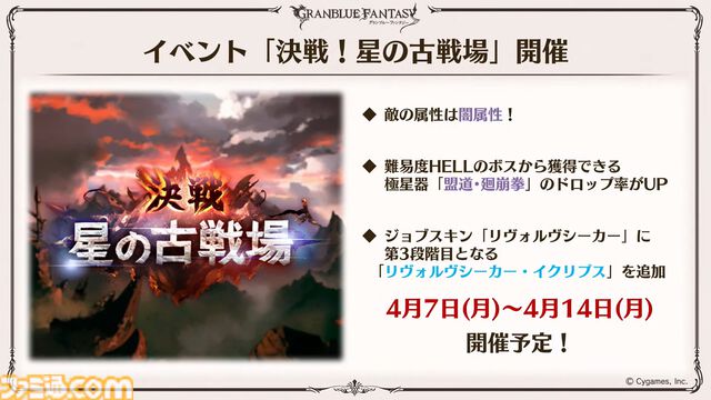 『グラブル』11周年記念最新情報まとめ。新要素“アーティファクト”や“天元たる六色の理”のフリークエスト版、アニバーサリーメモリアルキャンペーンなど新たな試みが多数！
