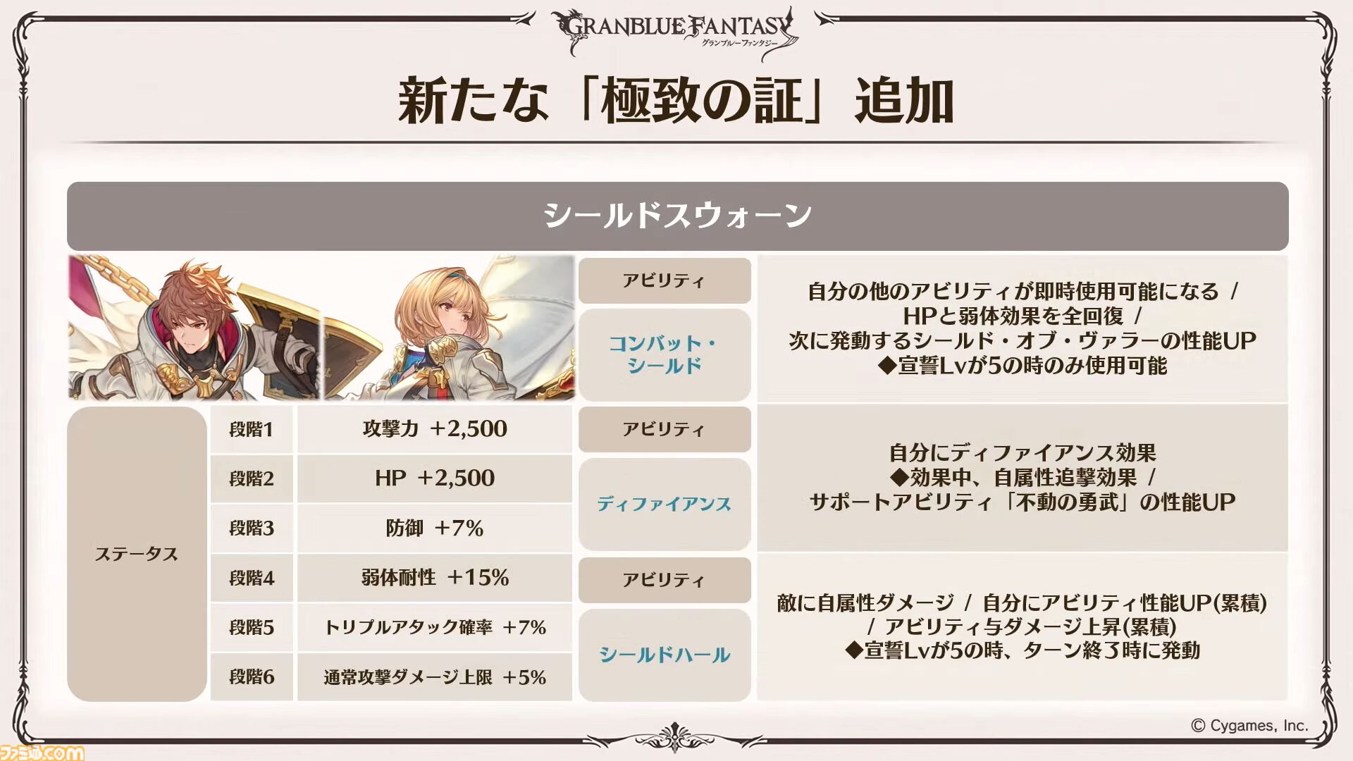 『グラブル』11周年記念最新情報まとめ。新要素“アーティファクト”や“天元たる六色の理”のフリークエスト版、アニバーサリーメモリアルキャンペーンなど新たな試みが多数！