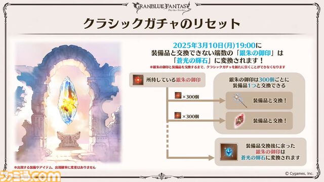 『グラブル』11周年記念最新情報まとめ。新要素“アーティファクト”や“天元たる六色の理”のフリークエスト版、アニバーサリーメモリアルキャンペーンなど新たな試みが多数！