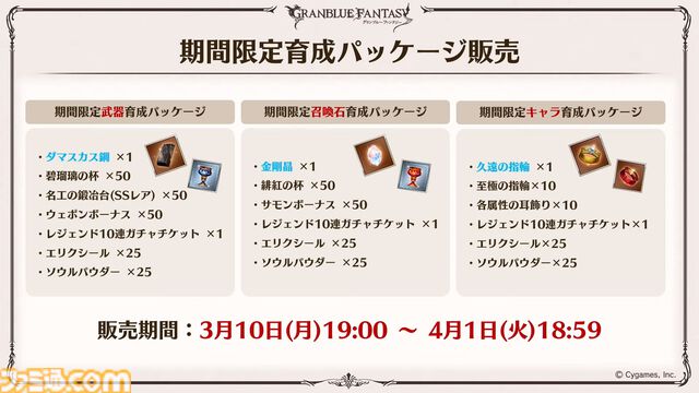 『グラブル』11周年記念最新情報まとめ。新要素“アーティファクト”や“天元たる六色の理”のフリークエスト版、アニバーサリーメモリアルキャンペーンなど新たな試みが多数！