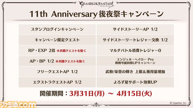 『グラブル』11周年記念最新情報まとめ。新要素“アーティファクト”や“天元たる六色の理”のフリークエスト版、アニバーサリーメモリアルキャンペーンなど新たな試みが多数！