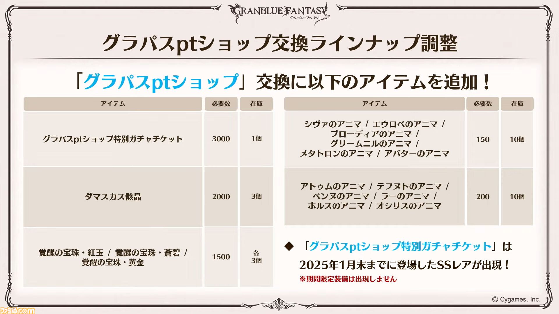 『グラブル』11周年記念最新情報まとめ。新要素“アーティファクト”や“天元たる六色の理”のフリークエスト版、アニバーサリーメモリアルキャンペーンなど新たな試みが多数！