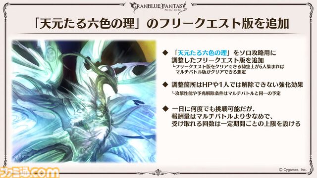 『グラブル』11周年記念最新情報まとめ。新要素“アーティファクト”や“天元たる六色の理”のフリークエスト版、アニバーサリーメモリアルキャンペーンなど新たな試みが多数！