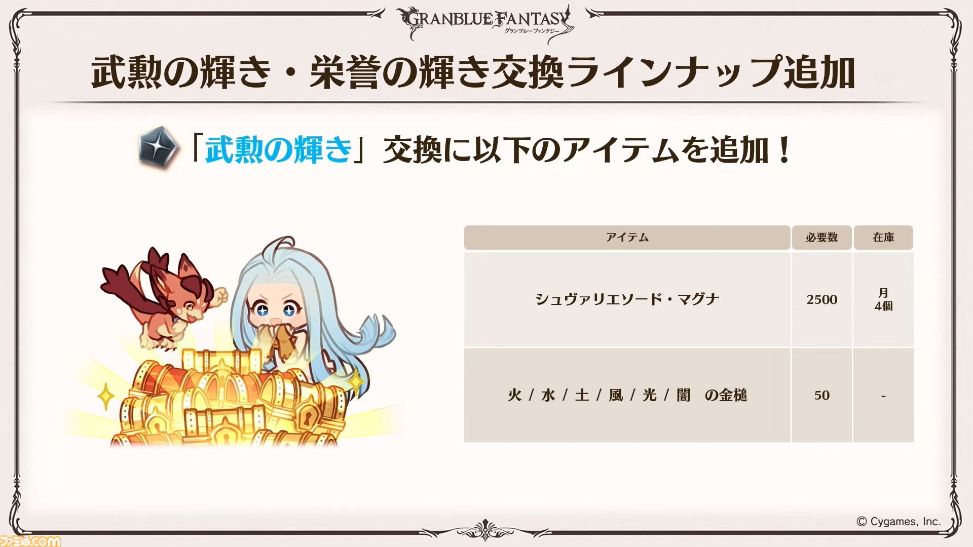 『グラブル』11周年記念最新情報まとめ。新要素“アーティファクト”や“天元たる六色の理”のフリークエスト版、アニバーサリーメモリアルキャンペーンなど新たな試みが多数！