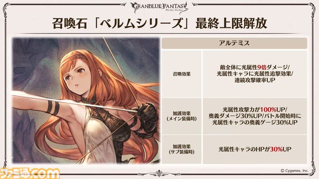 『グラブル』11周年記念最新情報まとめ。新要素“アーティファクト”や“天元たる六色の理”のフリークエスト版、アニバーサリーメモリアルキャンペーンなど新たな試みが多数！