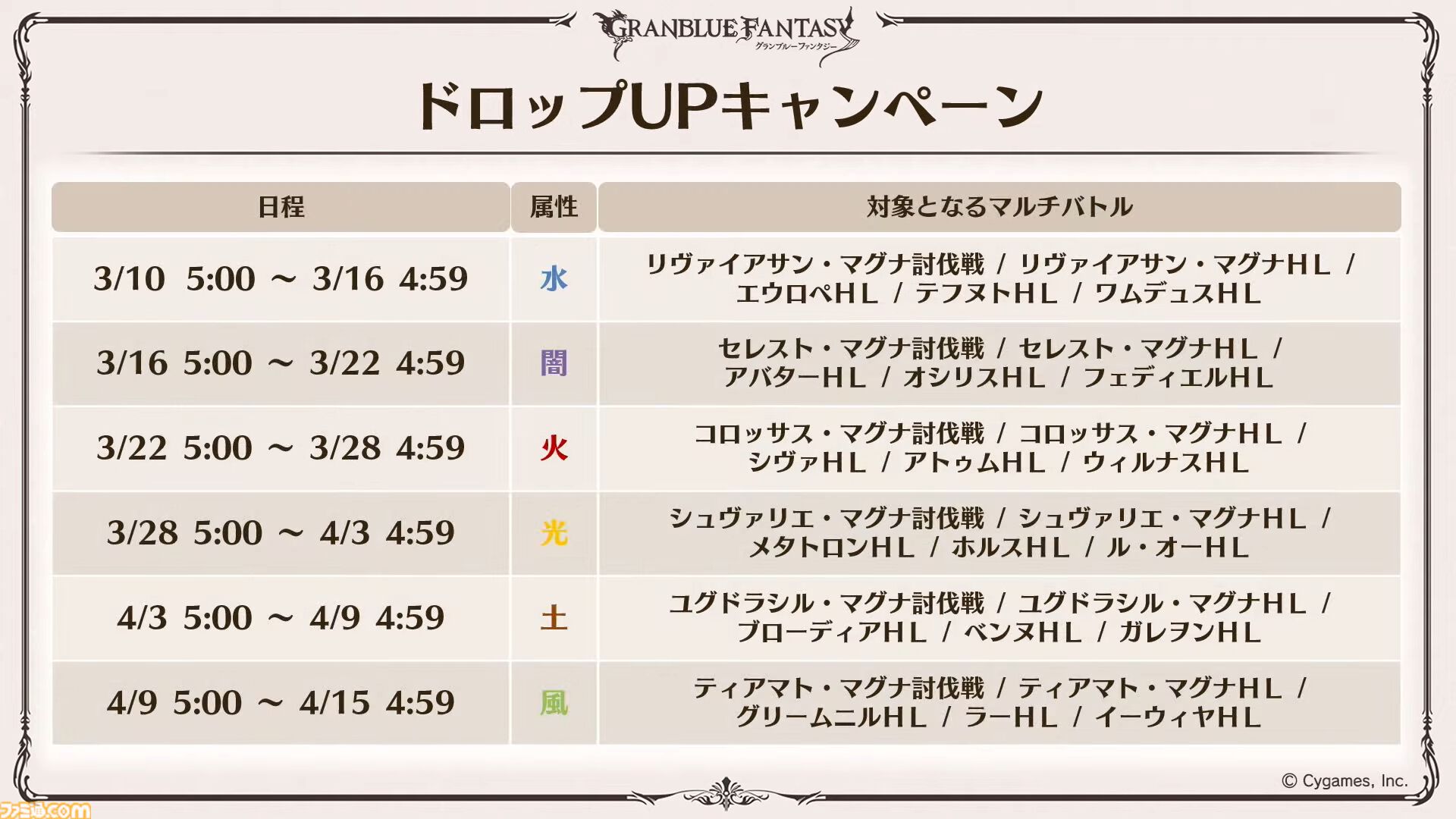 『グラブル』11周年記念最新情報まとめ。新要素“アーティファクト”や“天元たる六色の理”のフリークエスト版、アニバーサリーメモリアルキャンペーンなど新たな試みが多数！
