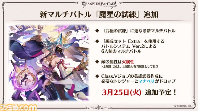 『グラブル』11周年記念最新情報まとめ。新要素“アーティファクト”や“天元たる六色の理”のフリークエスト版、アニバーサリーメモリアルキャンペーンなど新たな試みが多数！