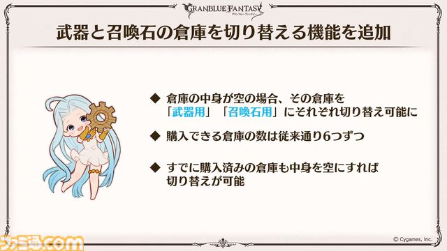 『グラブル』11周年記念最新情報まとめ。新要素“アーティファクト”や“天元たる六色の理”のフリークエスト版、アニバーサリーメモリアルキャンペーンなど新たな試みが多数！