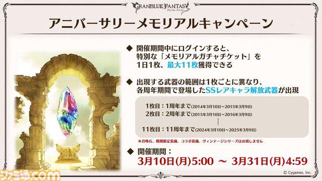 『グラブル』11周年記念最新情報まとめ。新要素“アーティファクト”や“天元たる六色の理”のフリークエスト版、アニバーサリーメモリアルキャンペーンなど新たな試みが多数！