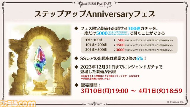 『グラブル』11周年記念最新情報まとめ。新要素“アーティファクト”や“天元たる六色の理”のフリークエスト版、アニバーサリーメモリアルキャンペーンなど新たな試みが多数！
