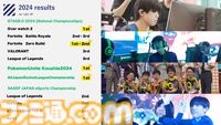 『スト6』ベガ立ちで若者を見守る喜び。茨城×台湾eスポーツ国際交流マッチでおっさんゲーマーが泣いた日