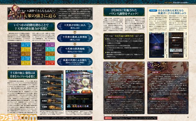 『グラブル』11周年記念特集！ 十二神将の描き下ろしイラストが目印。シナリオチーム座談会や“難読語辞典”に騎空士アンケートの結果など、企画が盛りだくさん【先出し週刊ファミ通】